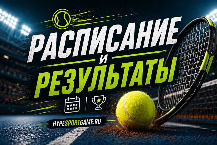 Расписание результаты теннис ATP WTA